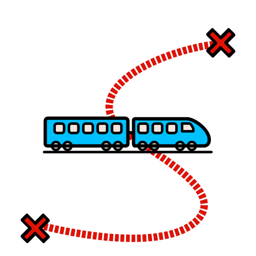 travel