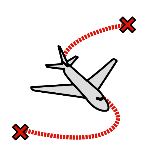 travel