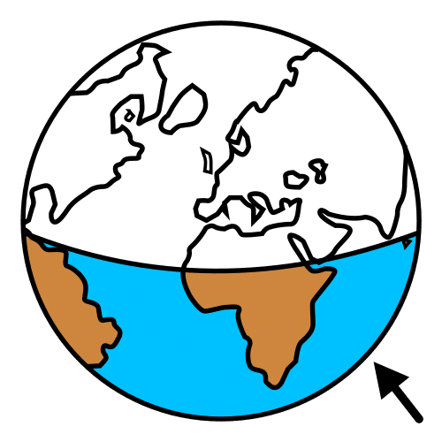 southern hemisphere