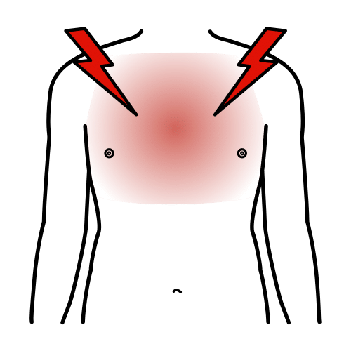 pain in the chest