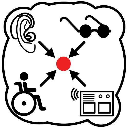 accessibility