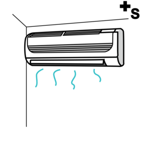 machines, devices, air-conditioning