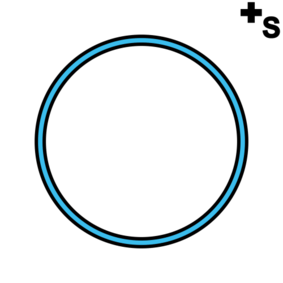 hoops