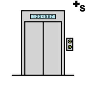 lifts, elevators