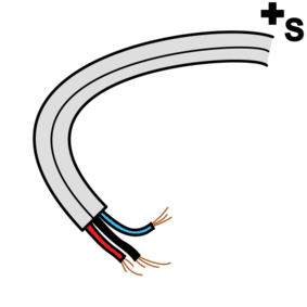Cables