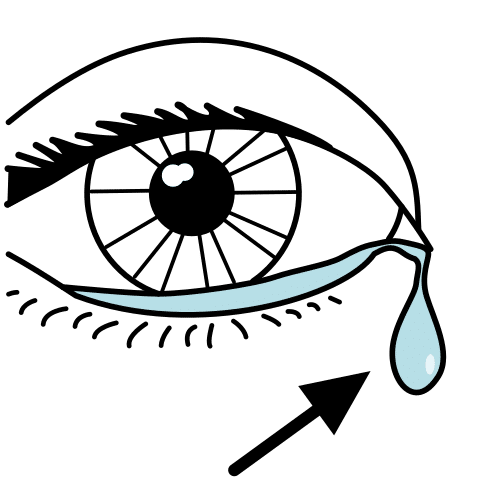 tear