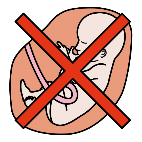 abortion