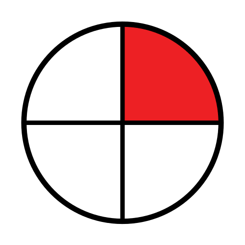 1/4