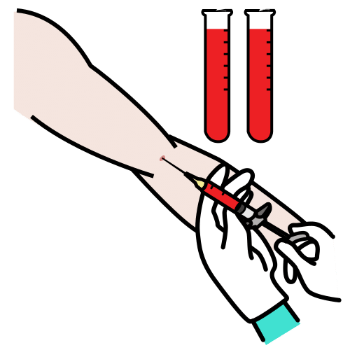 blood analysis