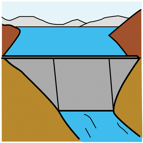 dam