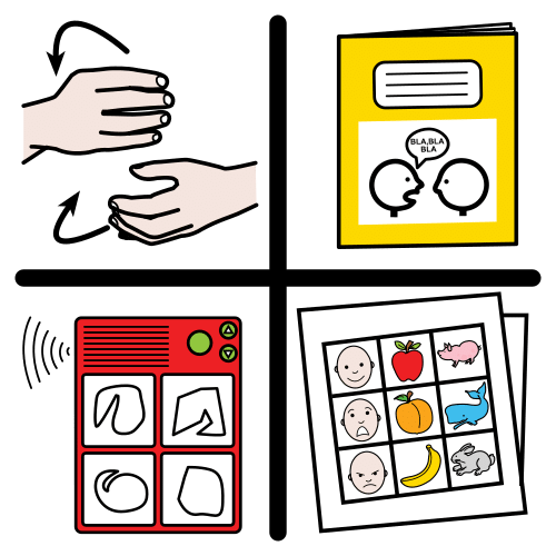augmentative communication