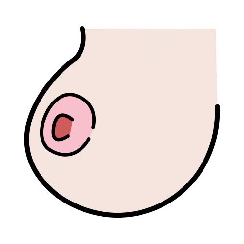 teat