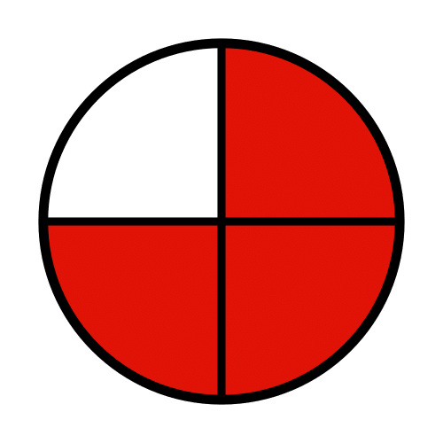 three-quarters