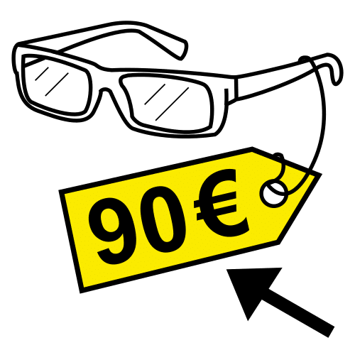 price