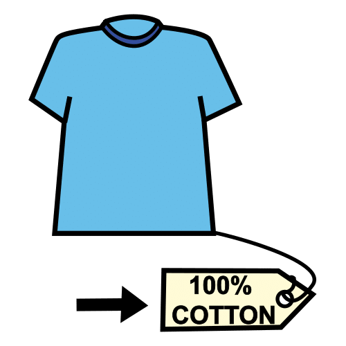 label