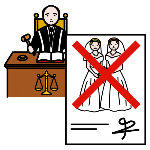 divorce sentence