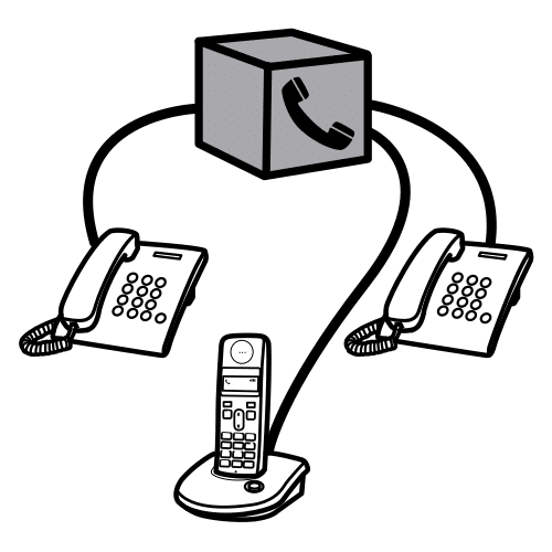 switchboard