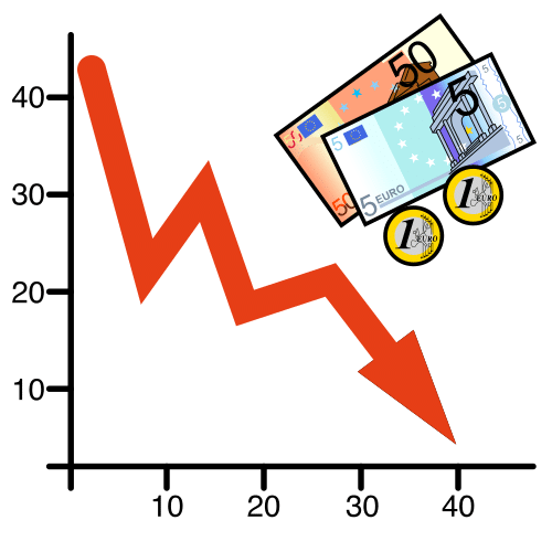 recession