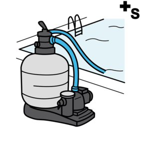 sewage treatment plants