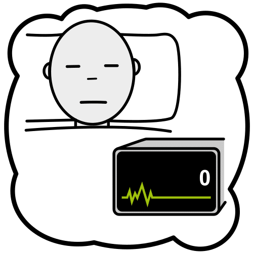 death