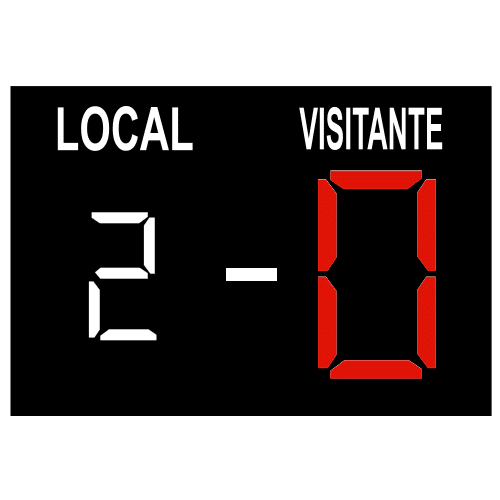 result