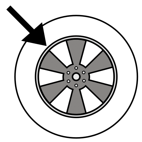rim