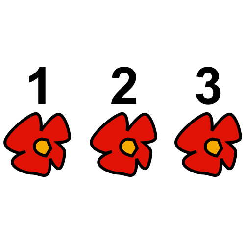 1-2-3