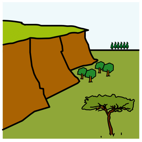 plateau