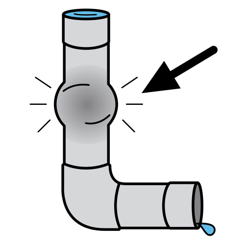block