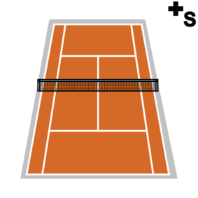 tennis courts