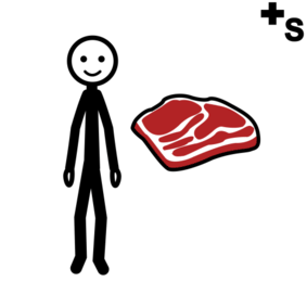 butchers