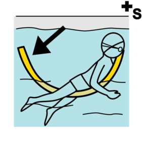 floats