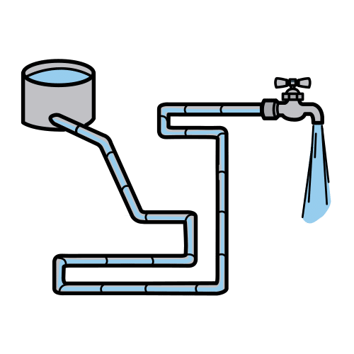 pipes