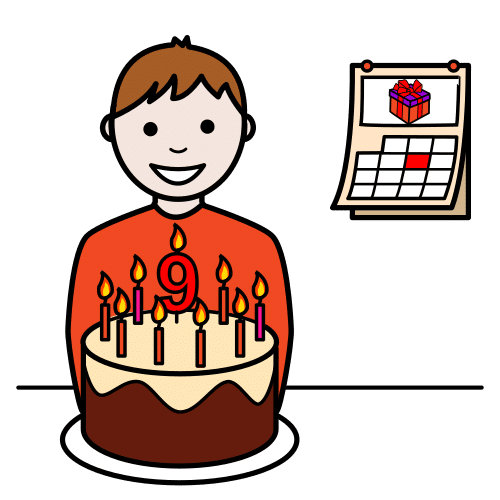 birthday
