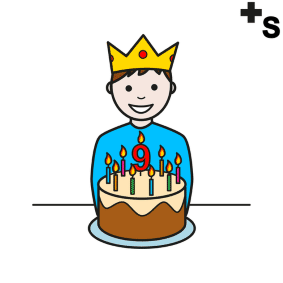 birthdays