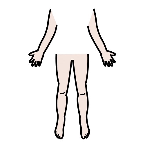 extremities