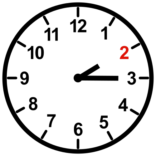 quarter past two