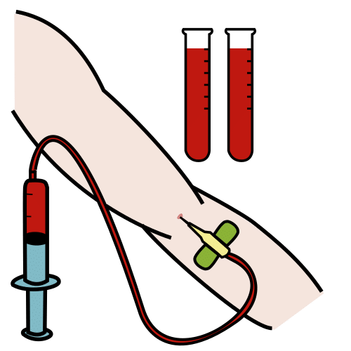 blood analysis
