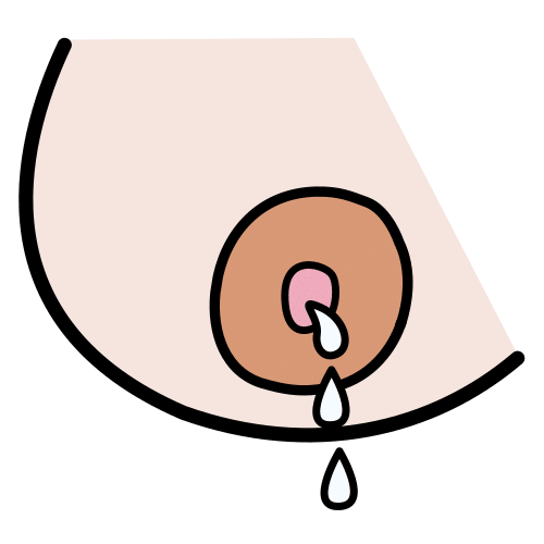 secretion