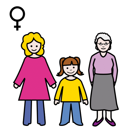 women