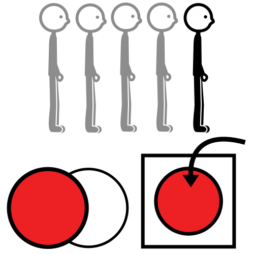 spatial concepts