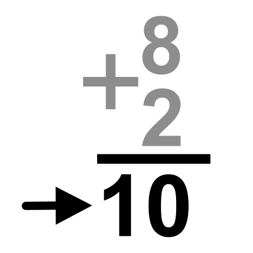 result