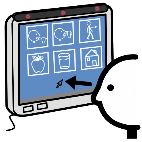 eye tracking