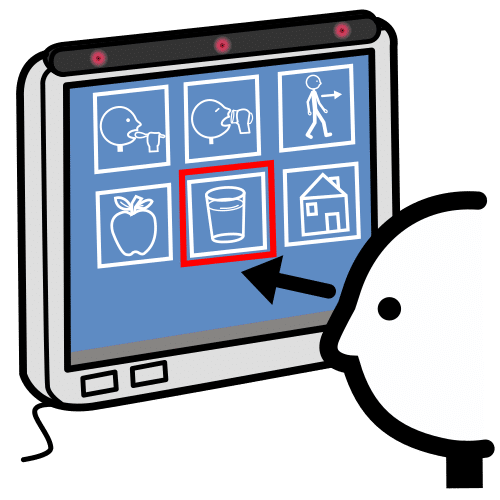eye tracking