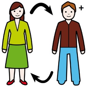 transseksuelle