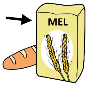mel