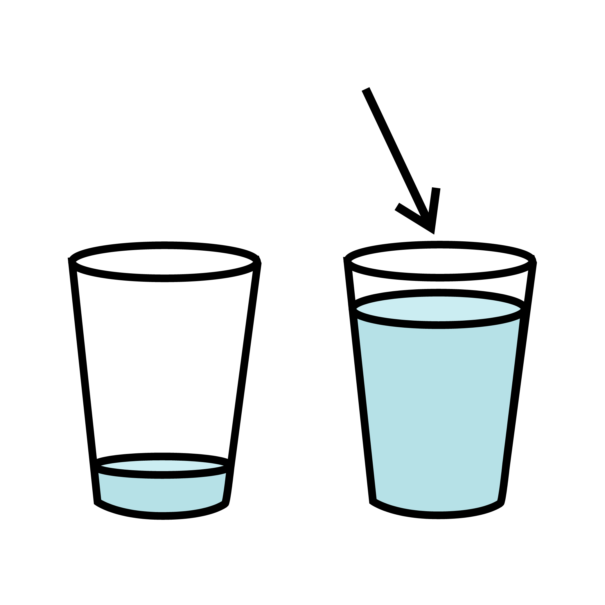 puno