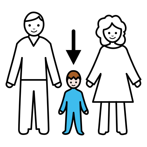 син