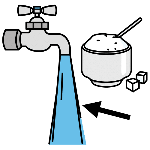 fresh water