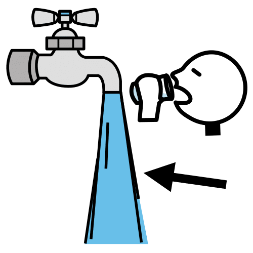 drinking water